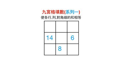 九宮格解法|【數字九宮格解法】揭曉數字九宮格解法：輕鬆上手九宮格秘訣